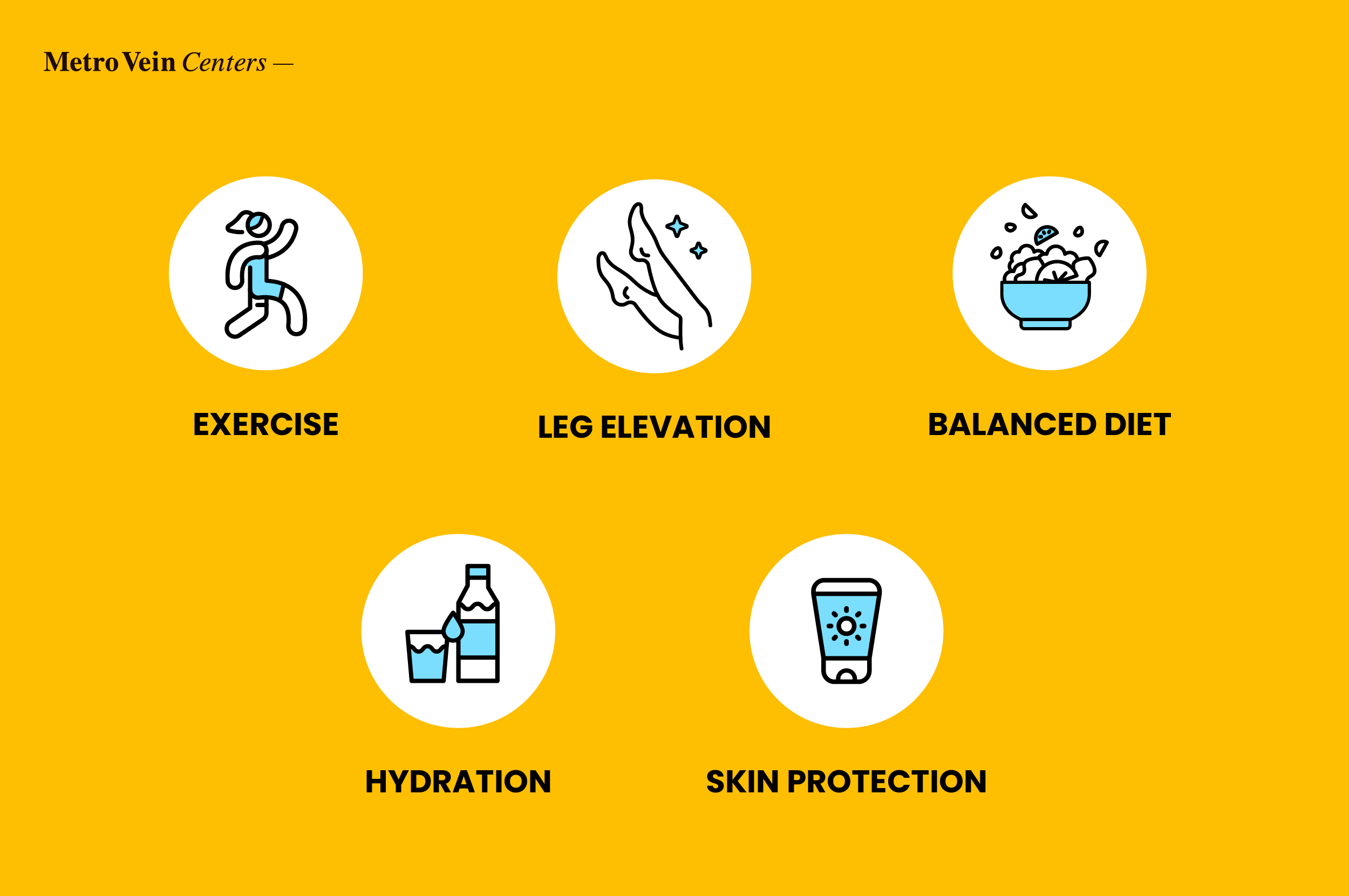 Learn about hemosiderin staining, its causes like chronic venous insufficiency, symptoms, and effective treatments such as laser therapy, compression therapy, and lifestyle changes to improve vein health and skin discoloration.